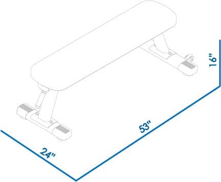 specification