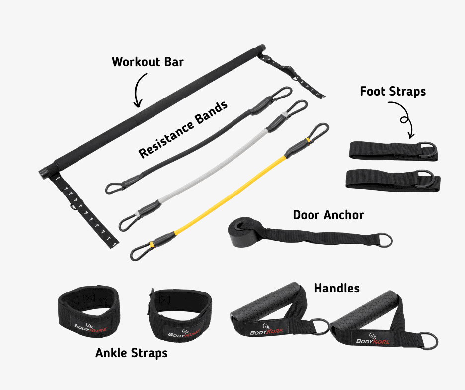 On the Road with Maslow Fitness Kit-2